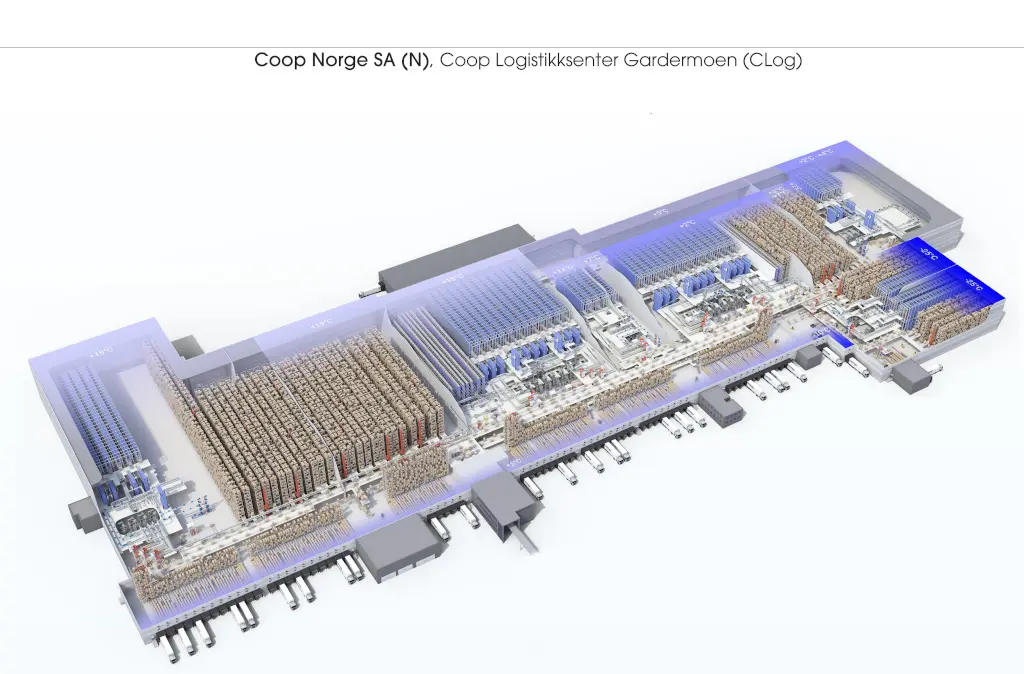 Die geplante dritte Ausbaustufe wird in die bestehende Gebäudeinfrastruktur integriert und soll 2028 in Betrieb genommen werden. (Darstellung: Witron)