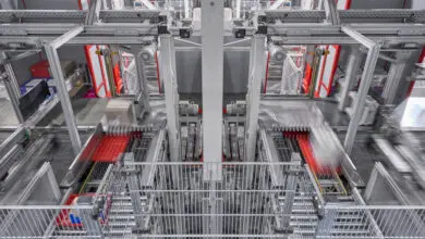 Eine leistungsstarke Logistik-Technologie im Maschinenraum ist Basis für die Optimierung der gesamten Supply Chain. (Foto: Witron)